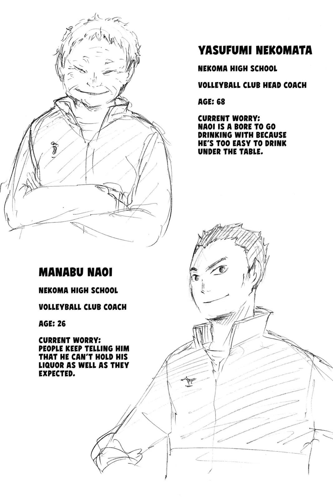Read Haikyu!! Manga Online