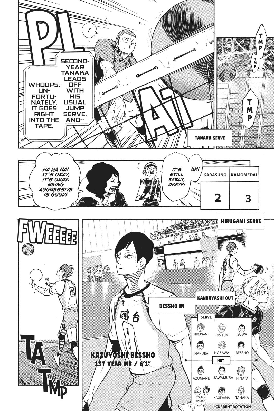 Read Haikyu!! Manga Online
