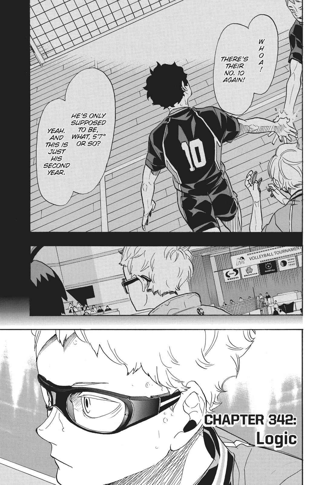 Read Haikyu!! Manga Online