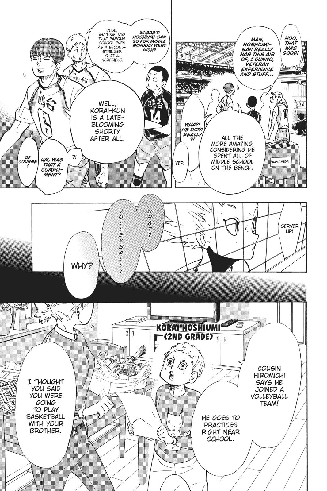 Read Haikyu!! Manga Online