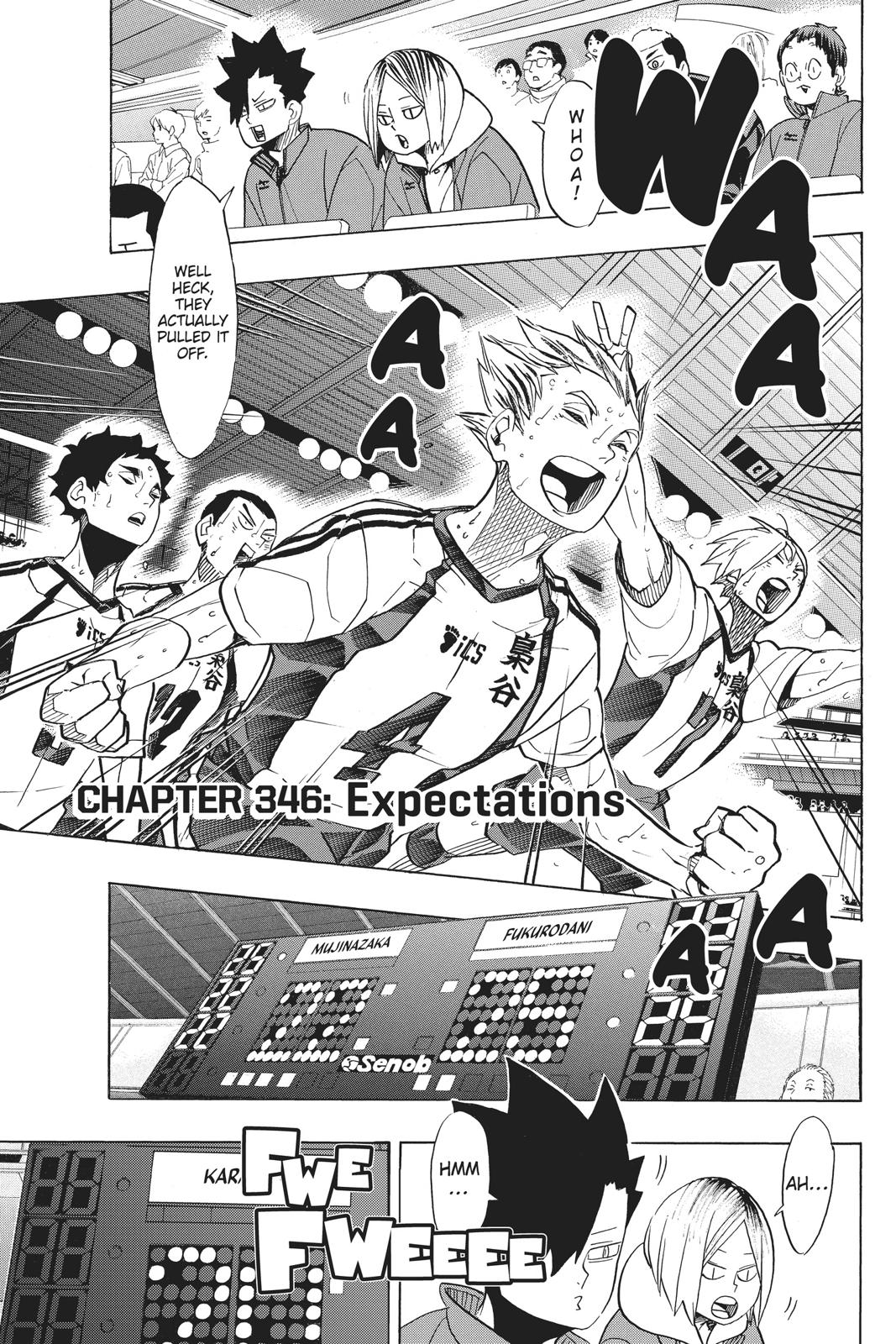 Read Haikyu!! Manga Online