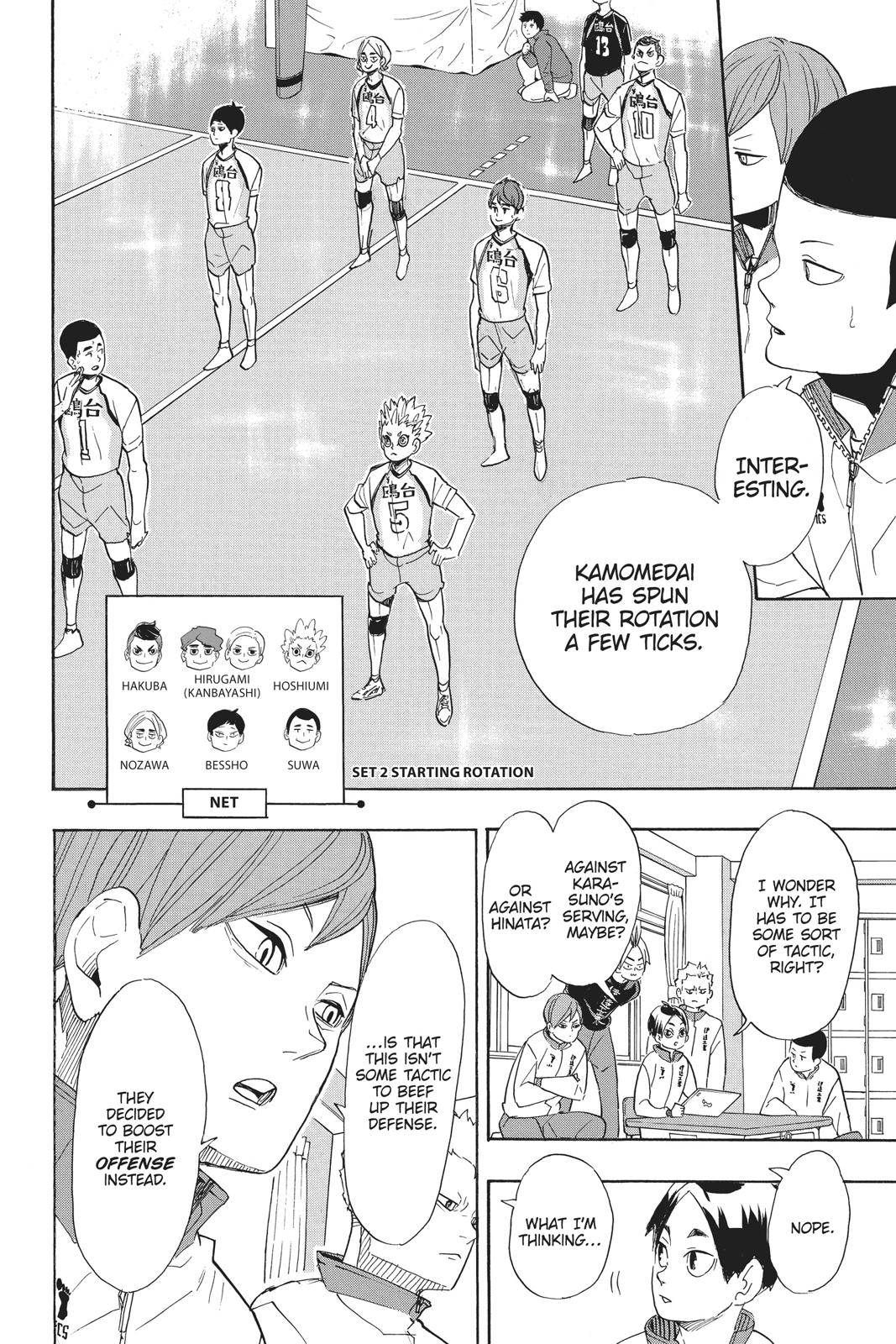 Read Haikyu!! Manga Online