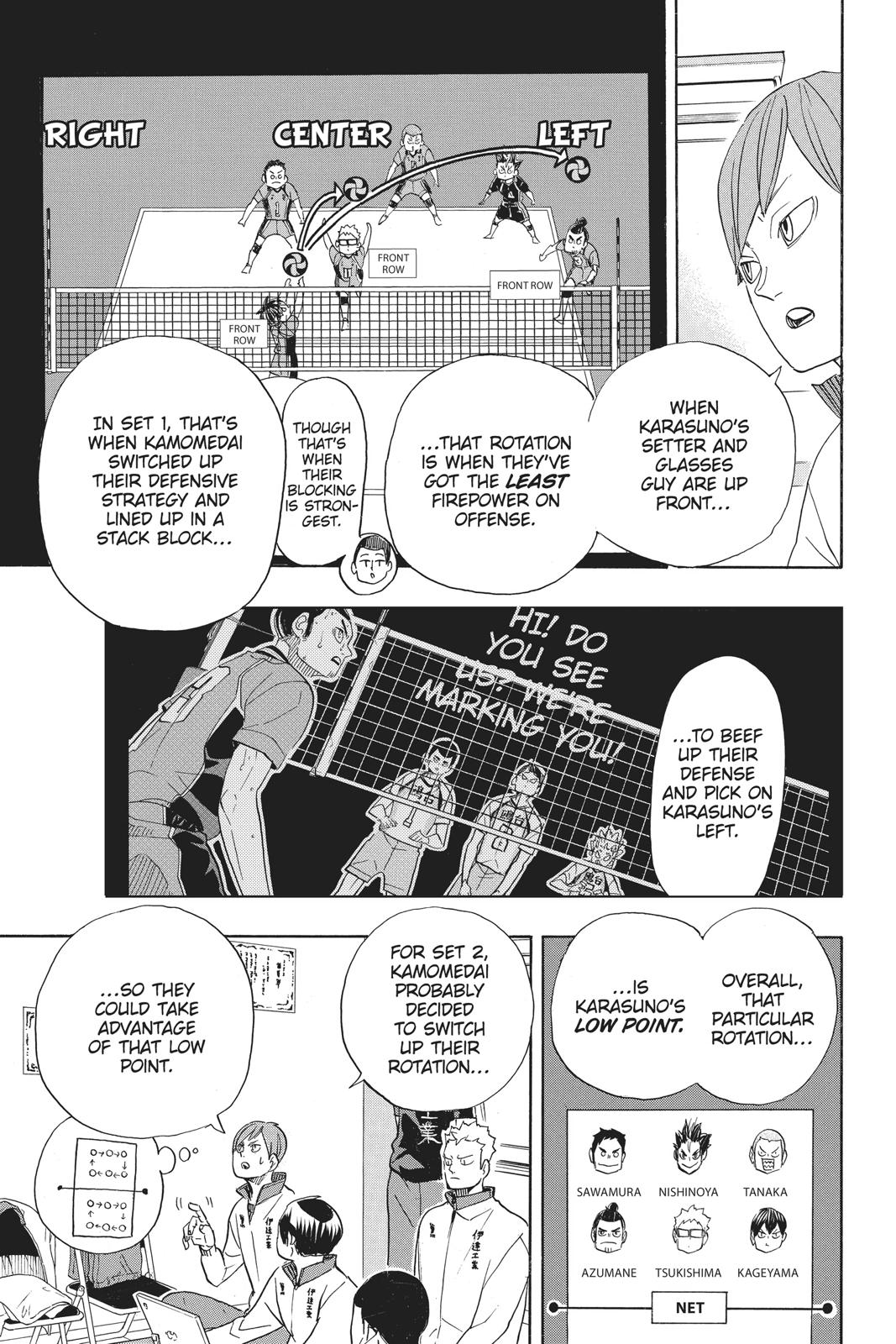 Read Haikyu!! Manga Online