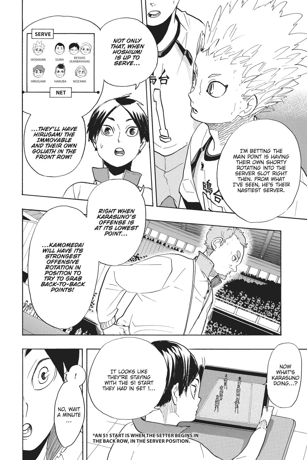 Read Haikyu!! Manga Online