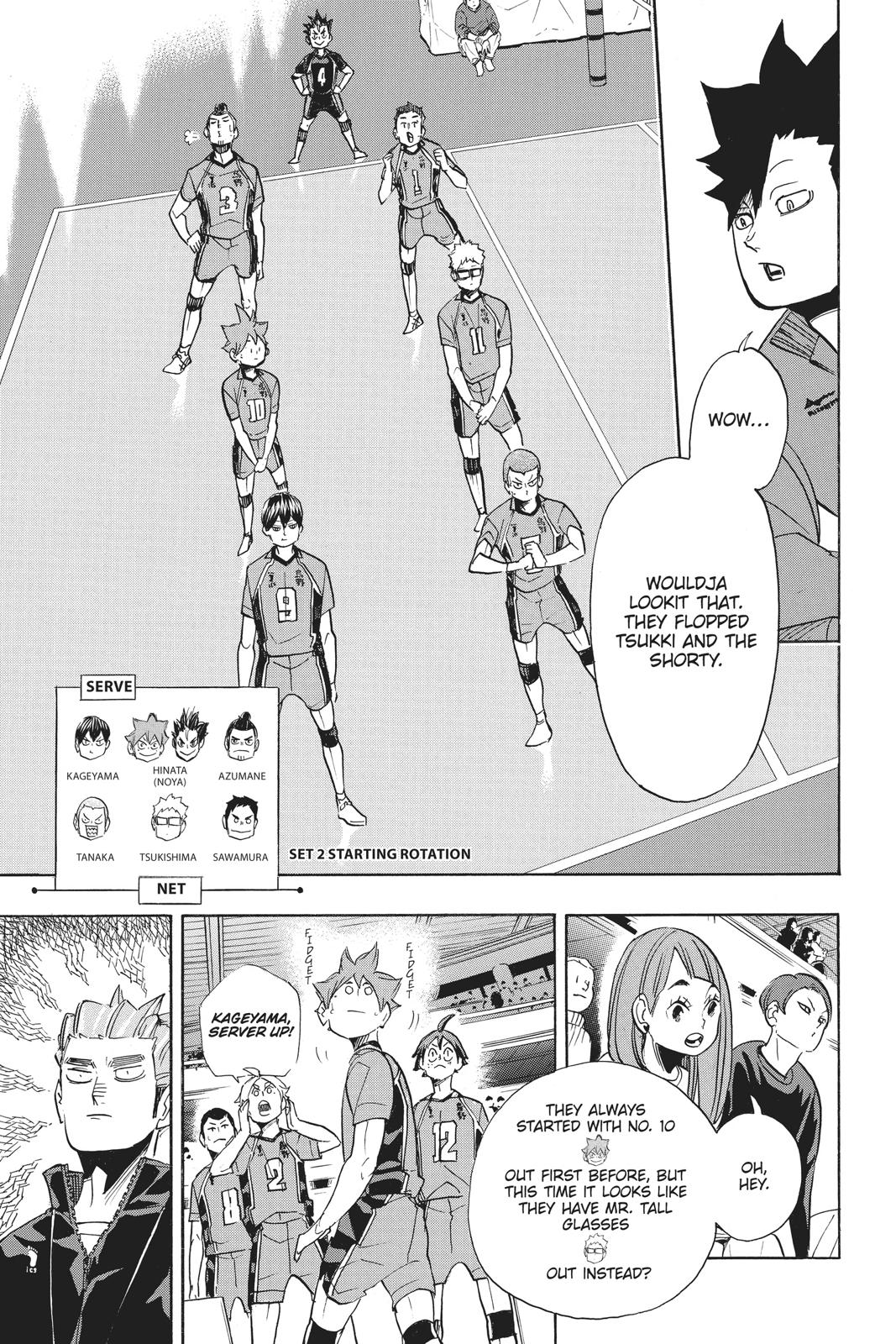 Read Haikyu!! Manga Online