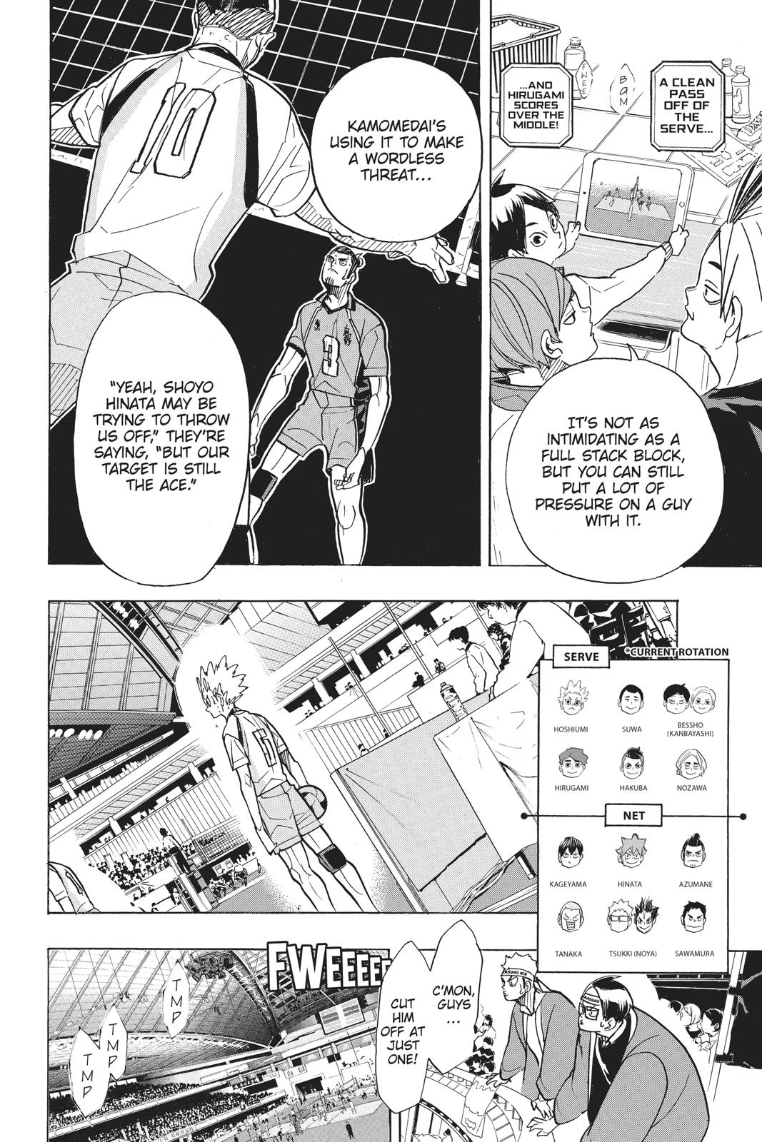 Read Haikyu!! Manga Online