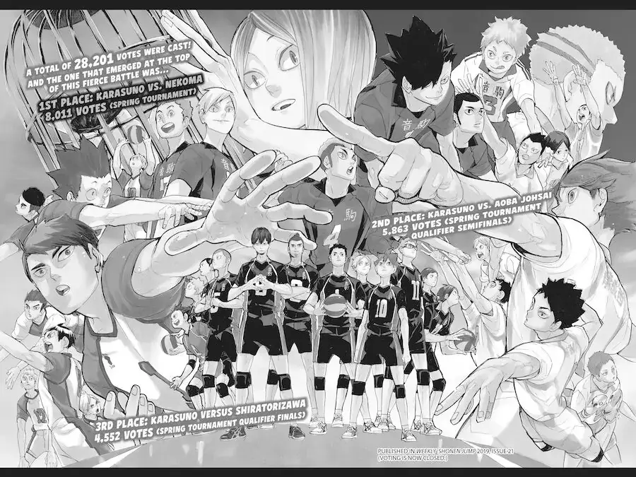 Read Haikyu!! Manga Online