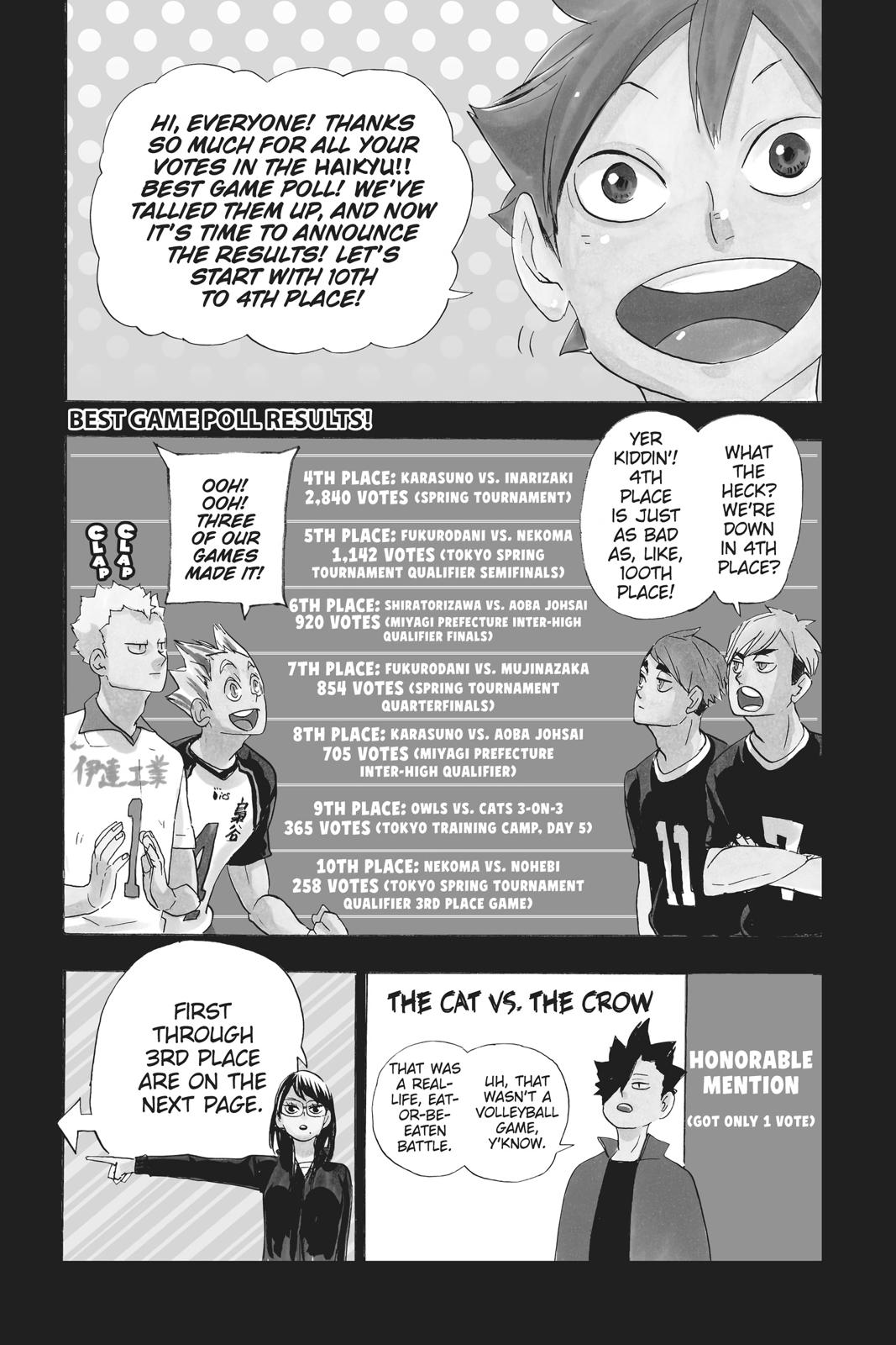 Read Haikyu!! Manga Online