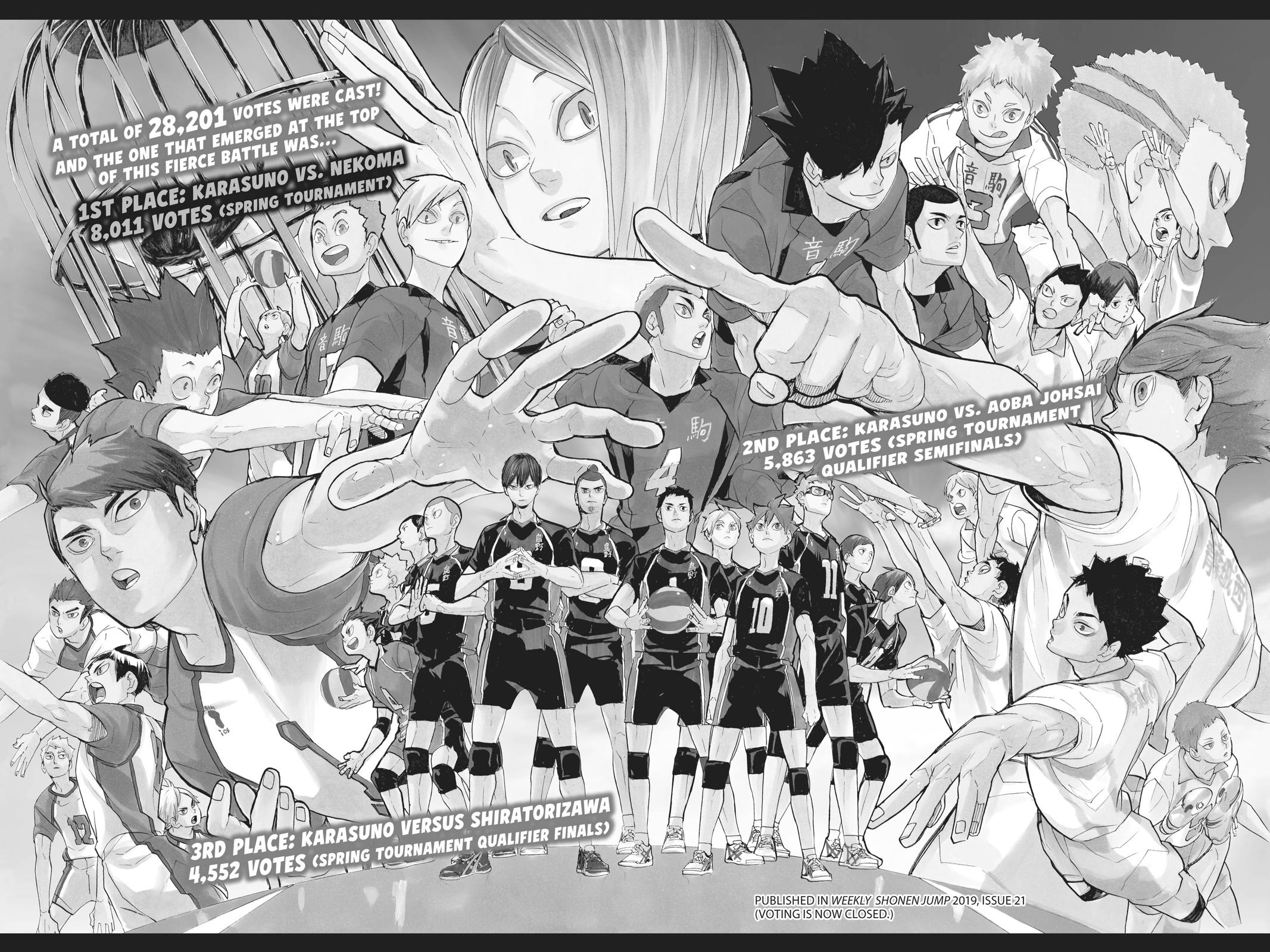 Read Haikyu!! Manga Online