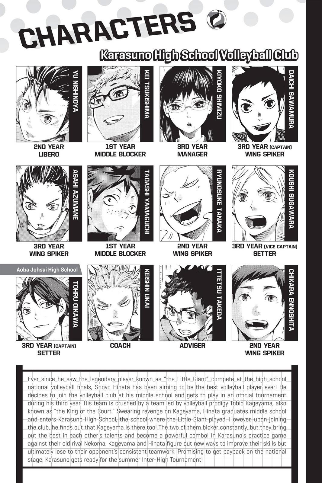 Read Haikyu!! Manga Online