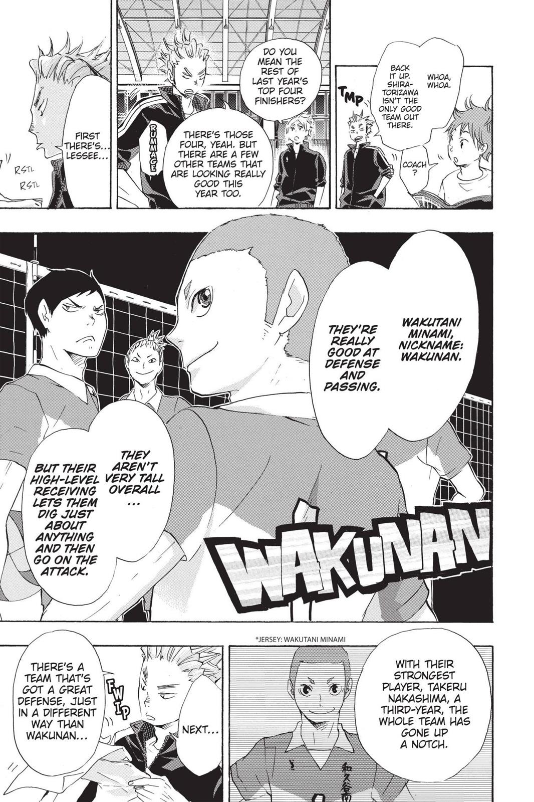 Read Haikyu!! Manga Online