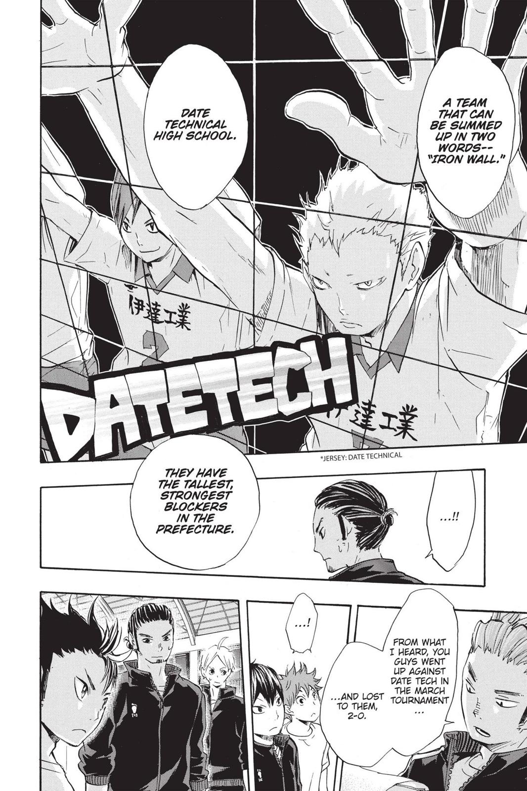 Read Haikyu!! Manga Online