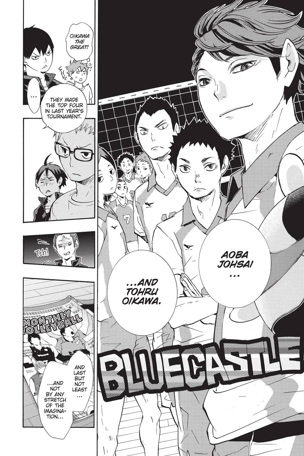 Read Haikyu!! Manga Online