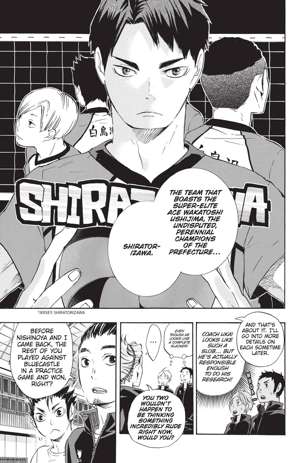 Read Haikyu!! Manga Online