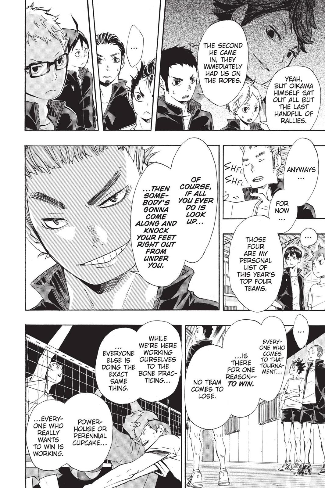 Read Haikyu!! Manga Online