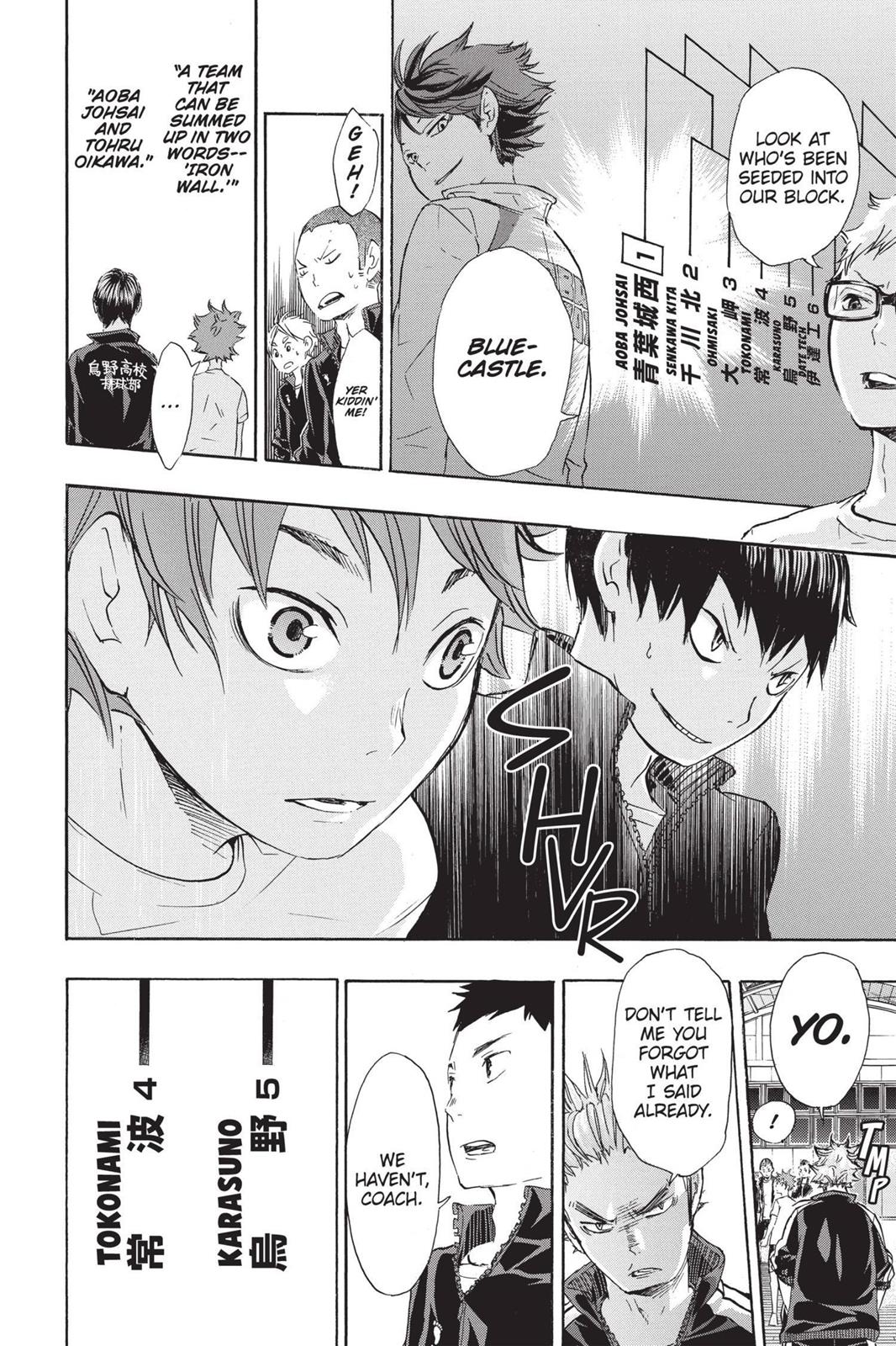 Read Haikyu!! Manga Online