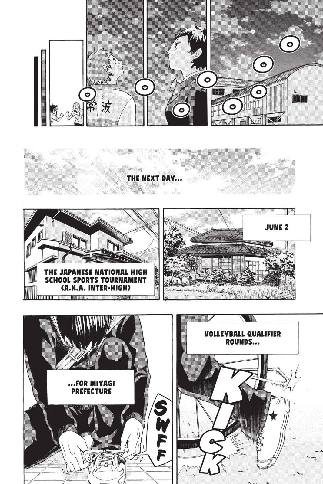 Read Haikyu!! Manga Online