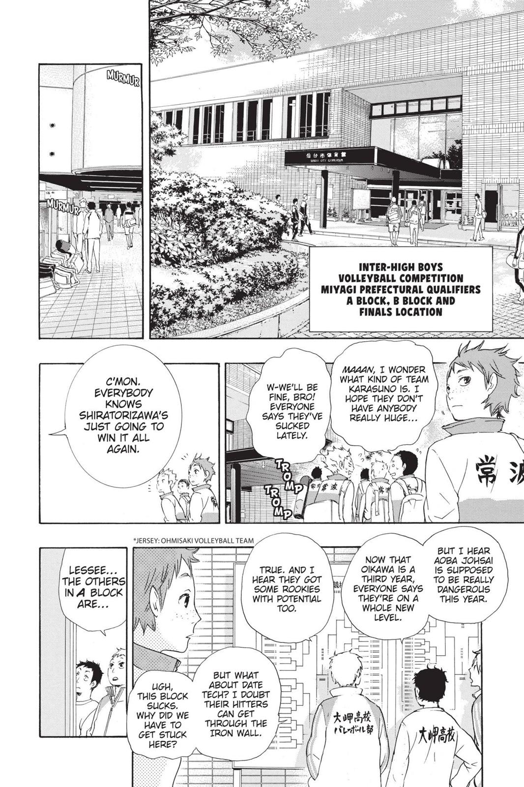 Read Haikyu!! Manga Online