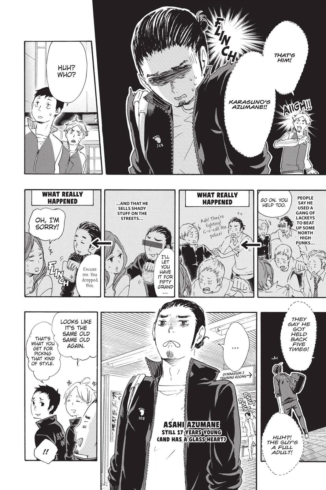 Read Haikyu!! Manga Online