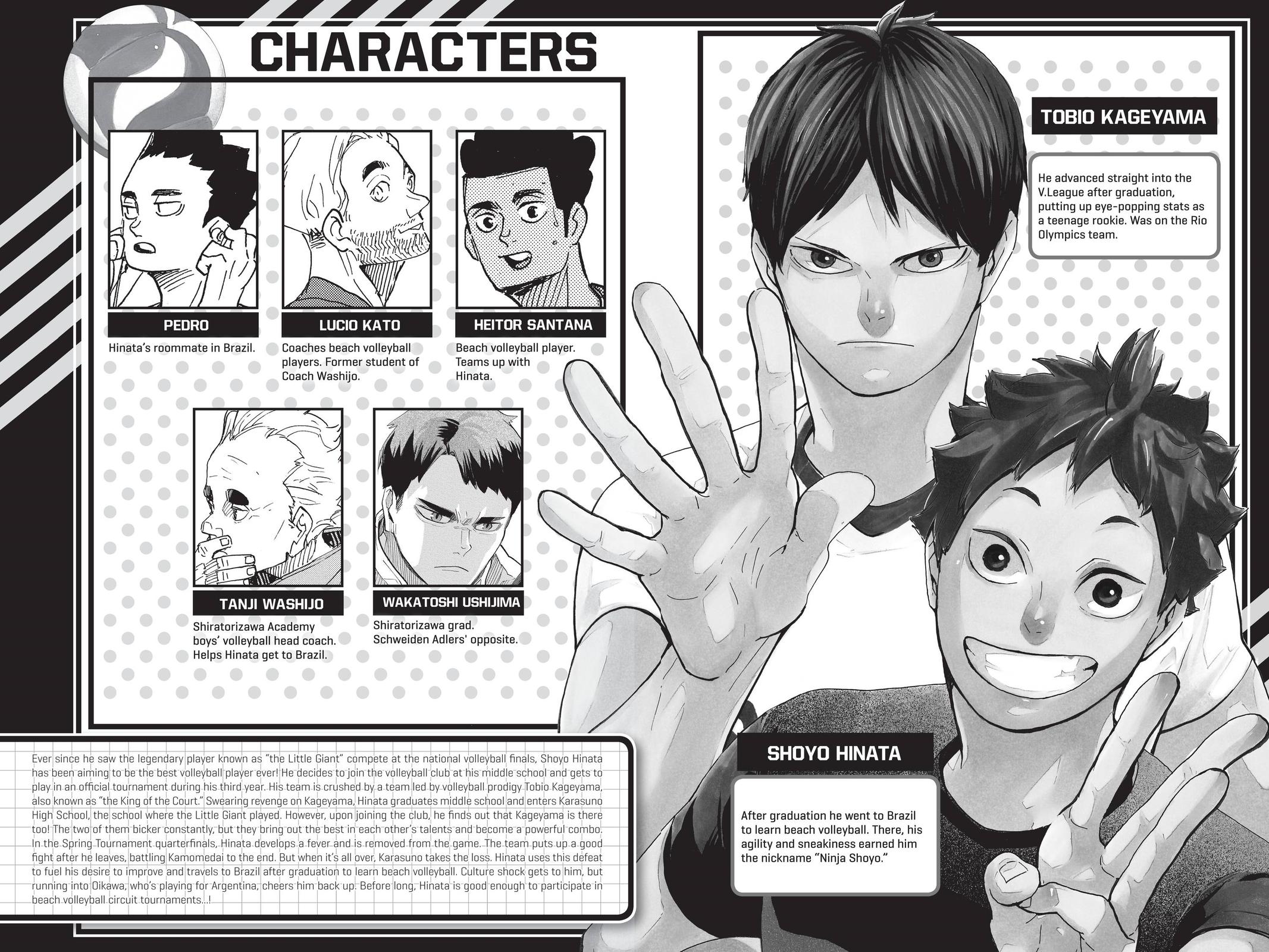 Read Haikyu!! Manga Online