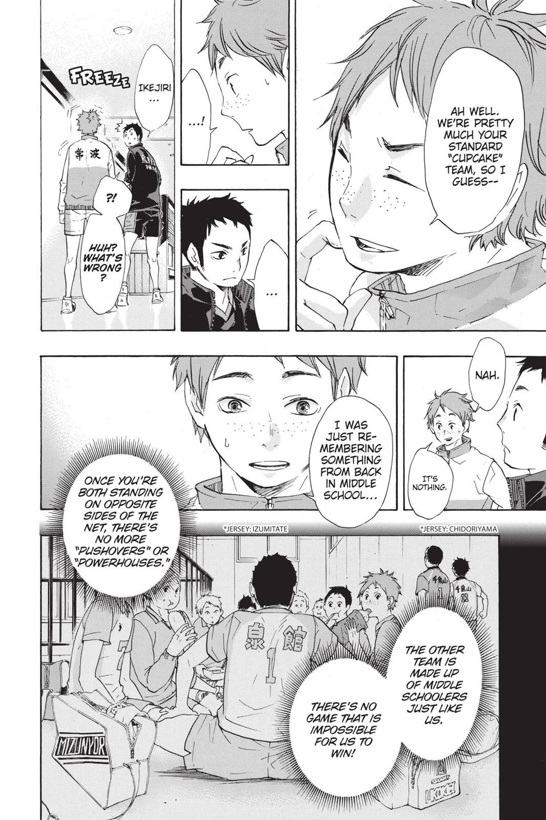 Read Haikyu!! Manga Online