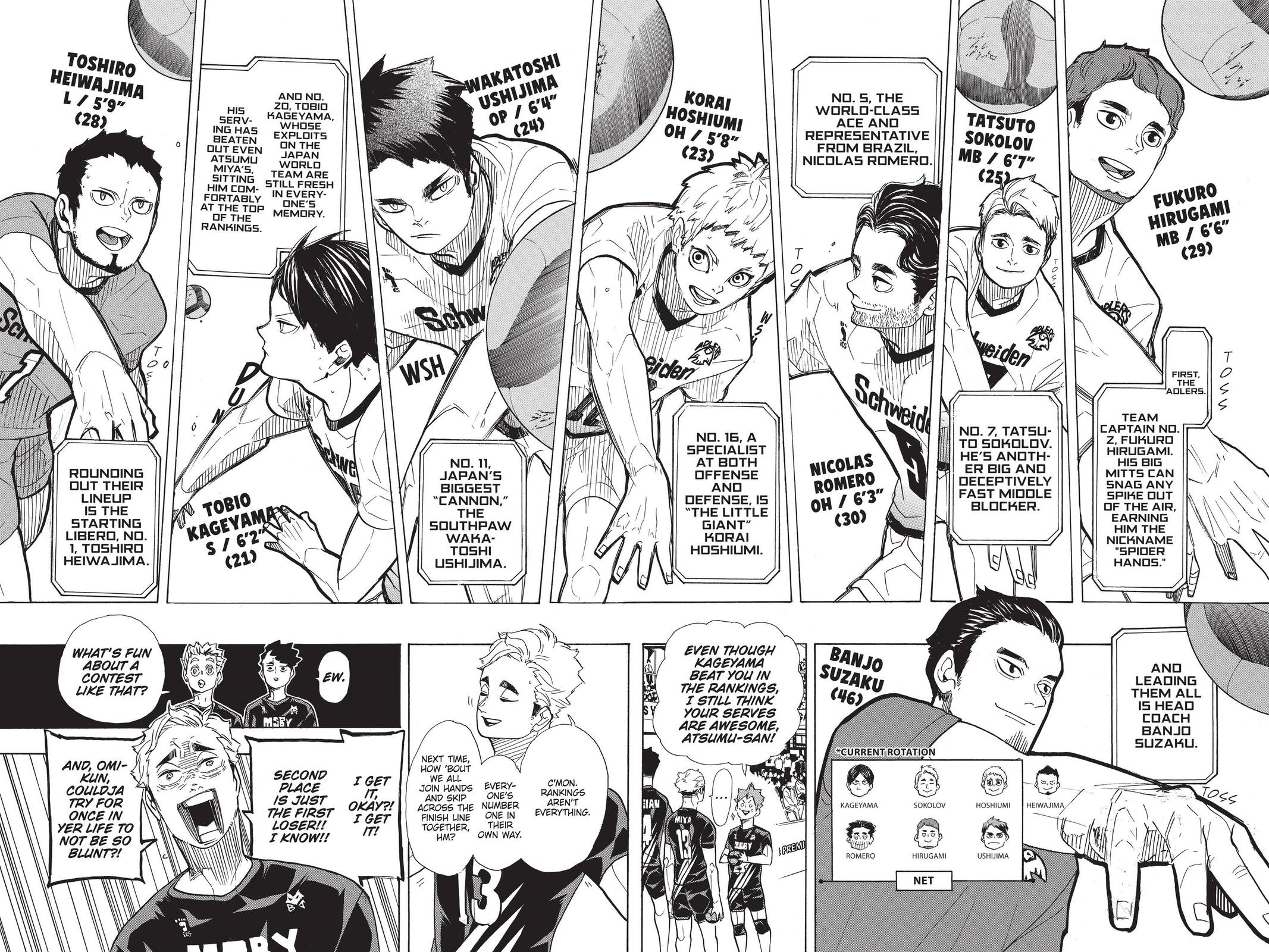 Read Haikyu!! Manga Online