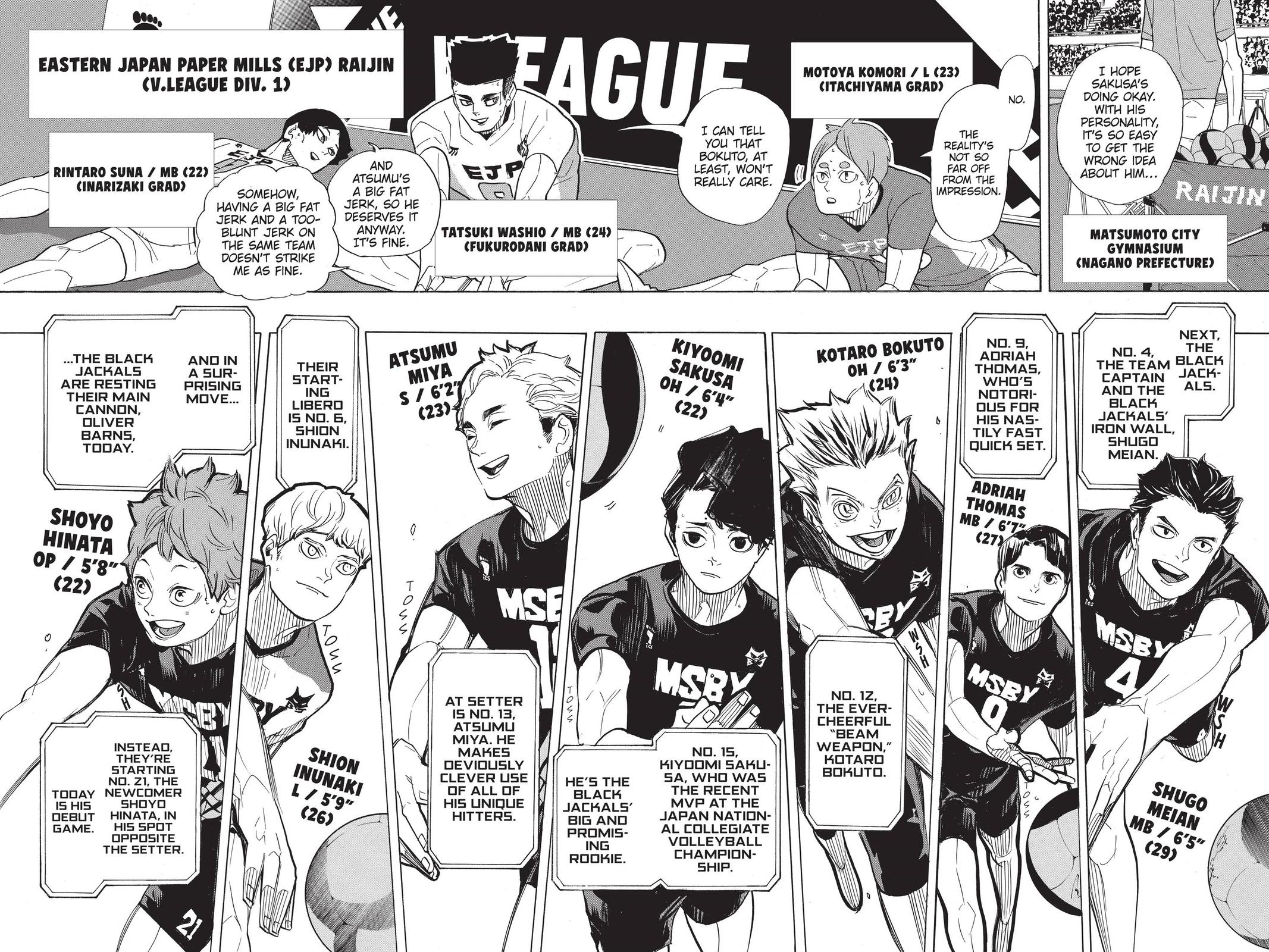 Read Haikyu!! Manga Online