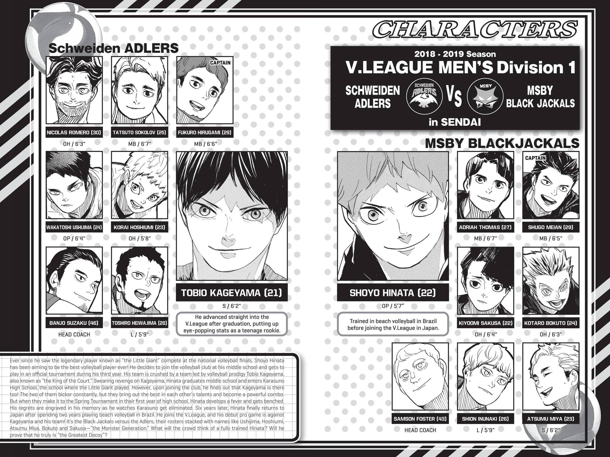 Read Haikyu!! Manga Online