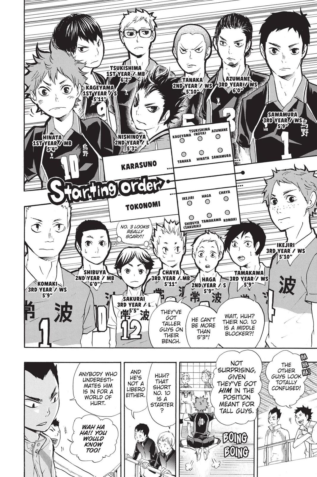 Read Haikyu!! Manga Online