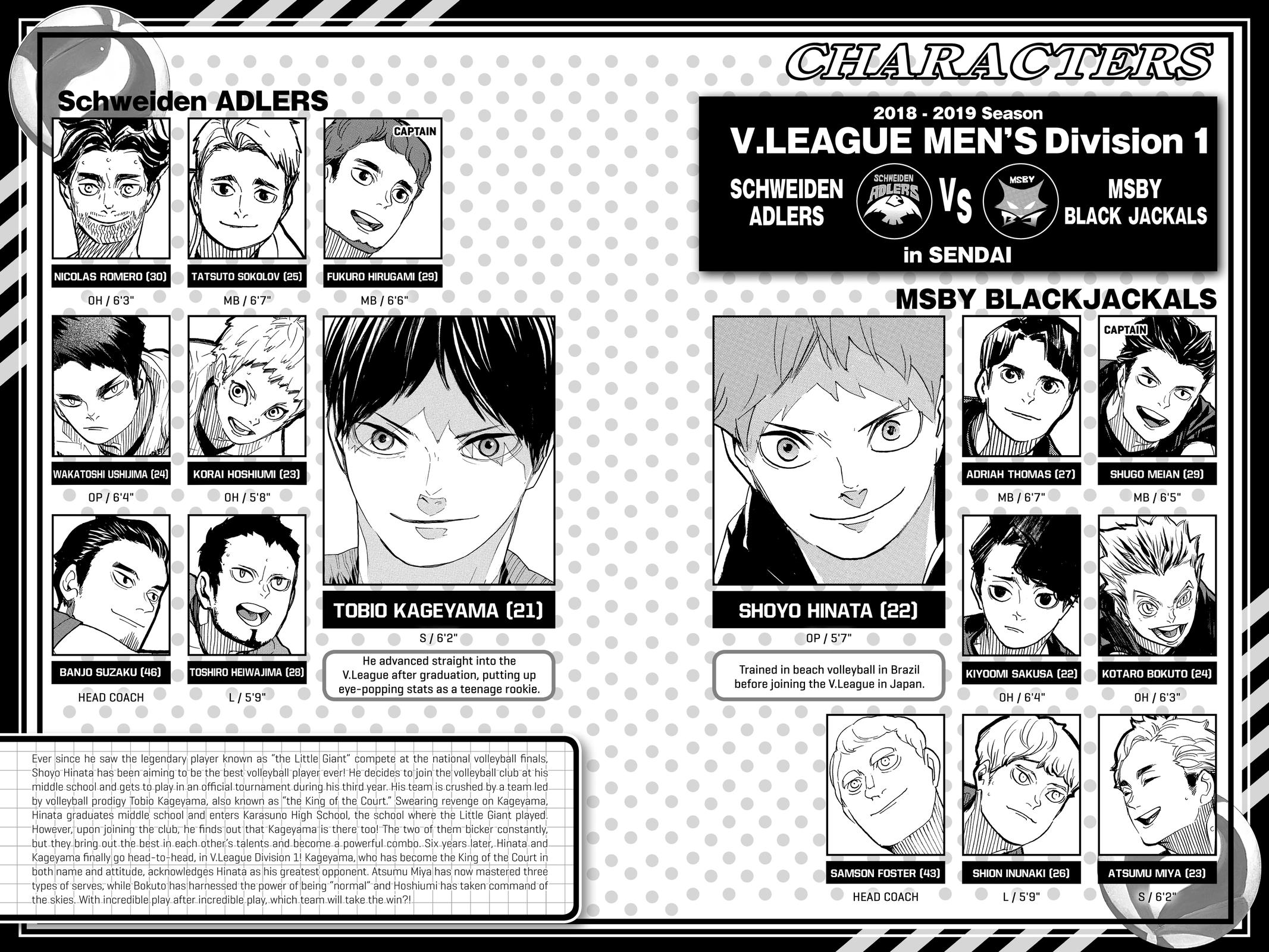Read Haikyu!! Manga Online