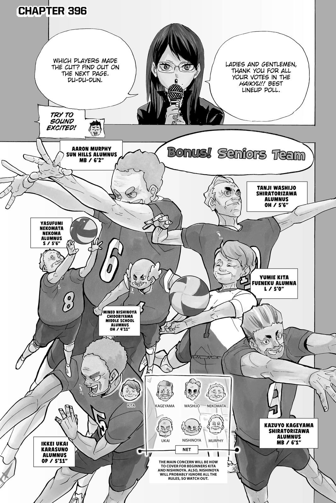 Read Haikyu!! Manga Online