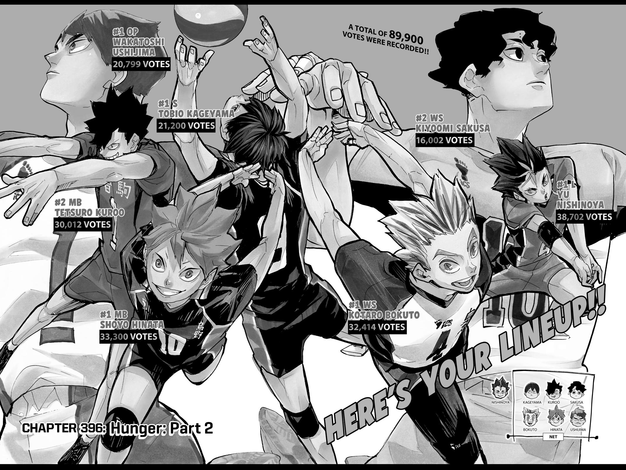 Read Haikyu!! Manga Online