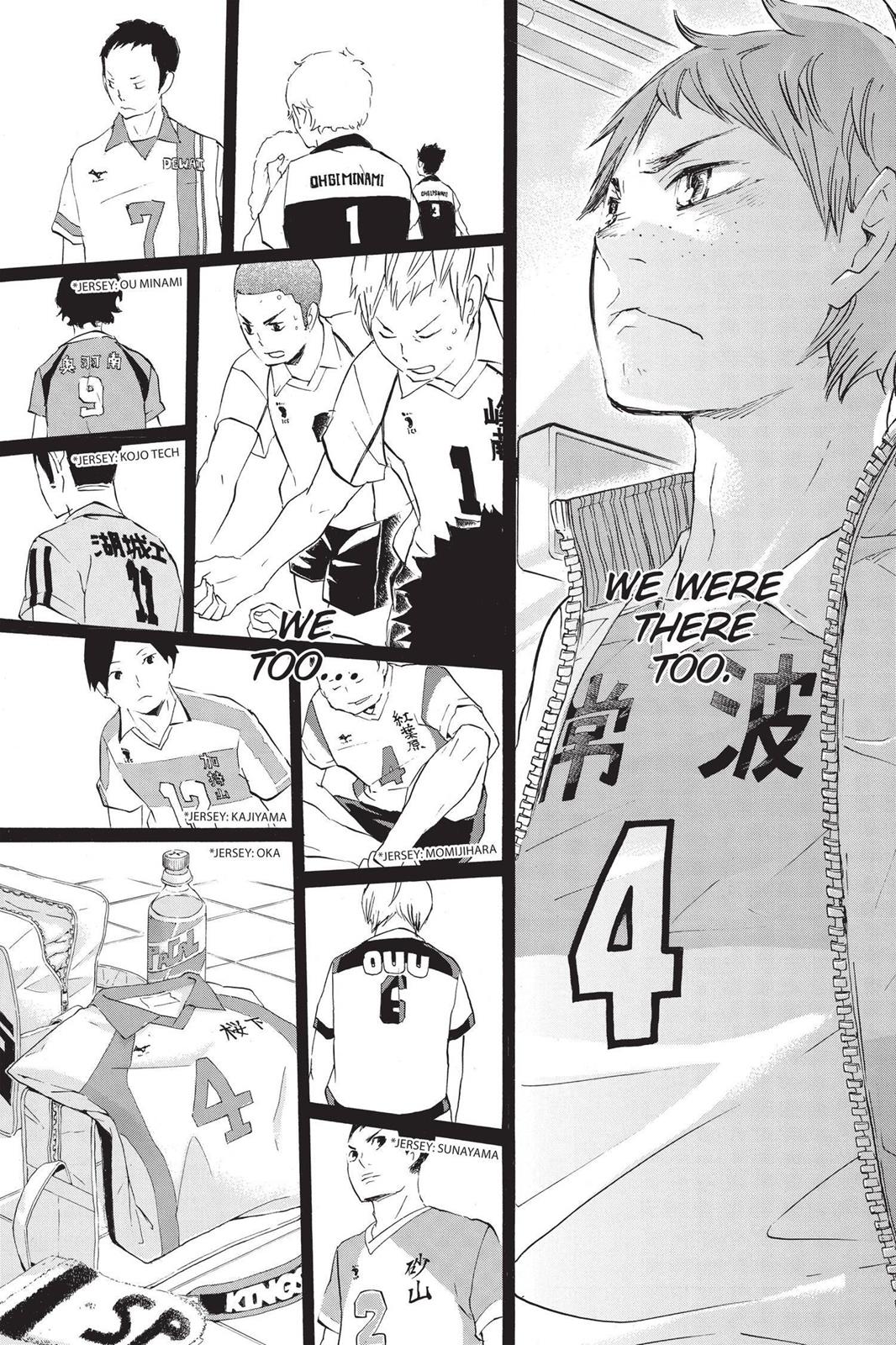 Read Haikyu!! Manga Online