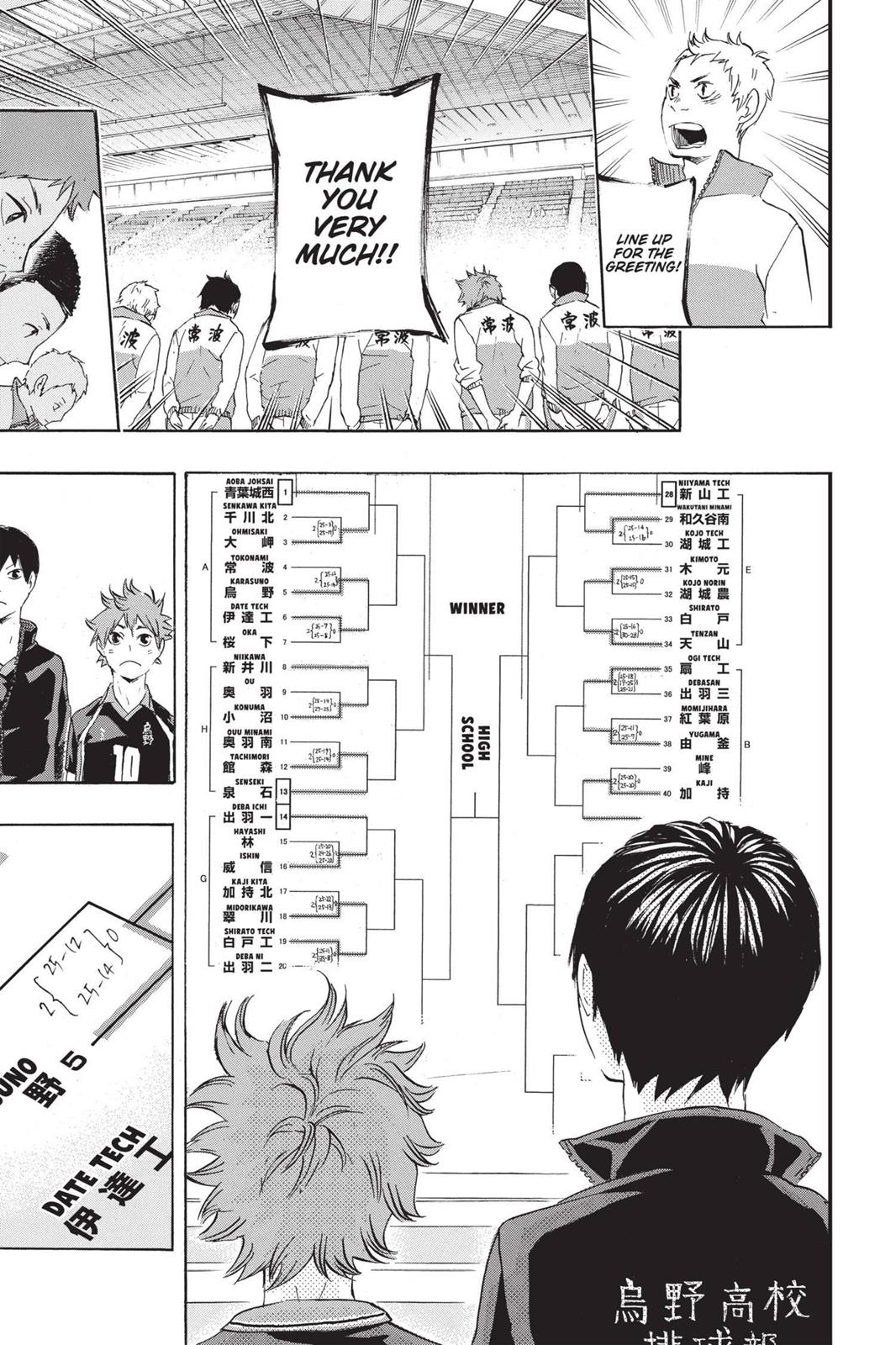 Read Haikyu!! Manga Online