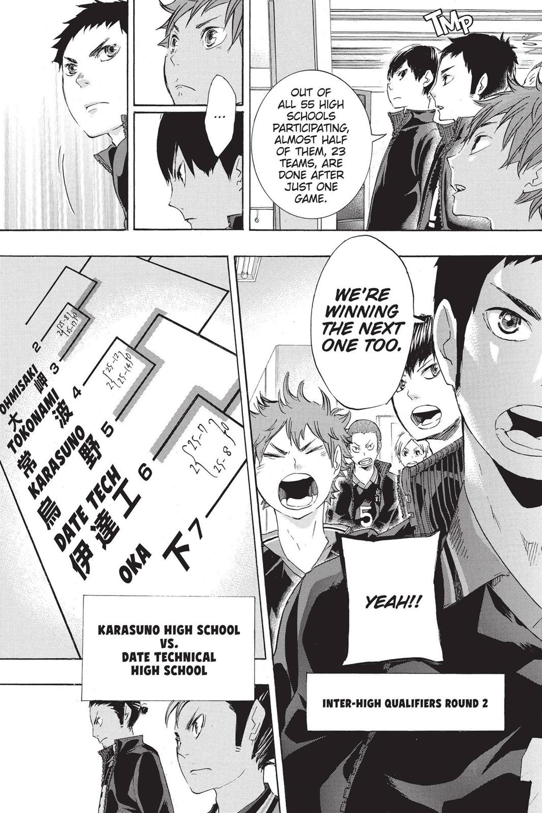 Read Haikyu!! Manga Online