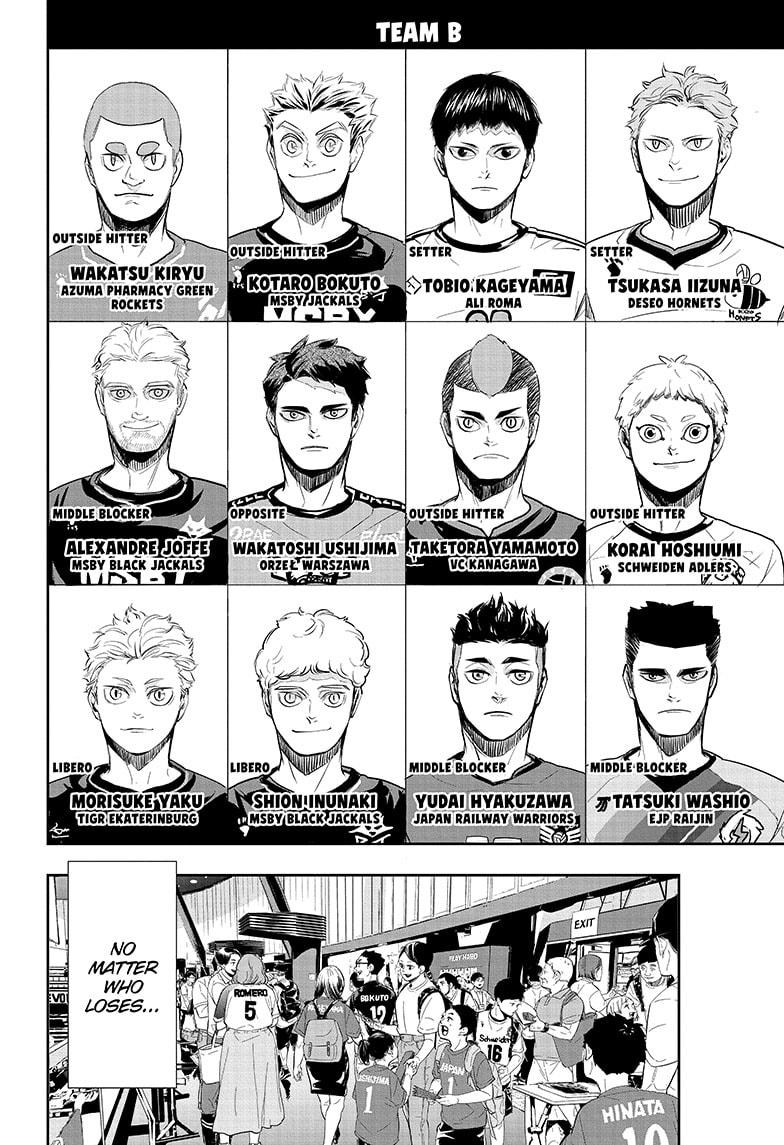 Read Haikyu!! Manga Online