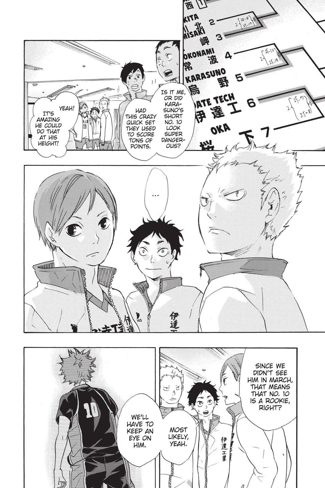 Read Haikyu!! Manga Online