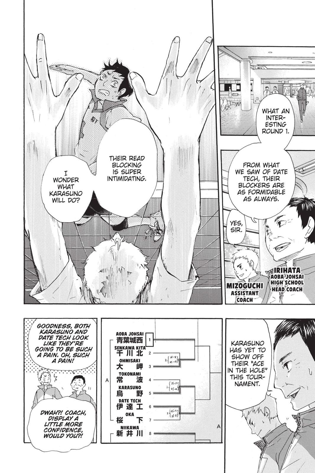Read Haikyu!! Manga Online