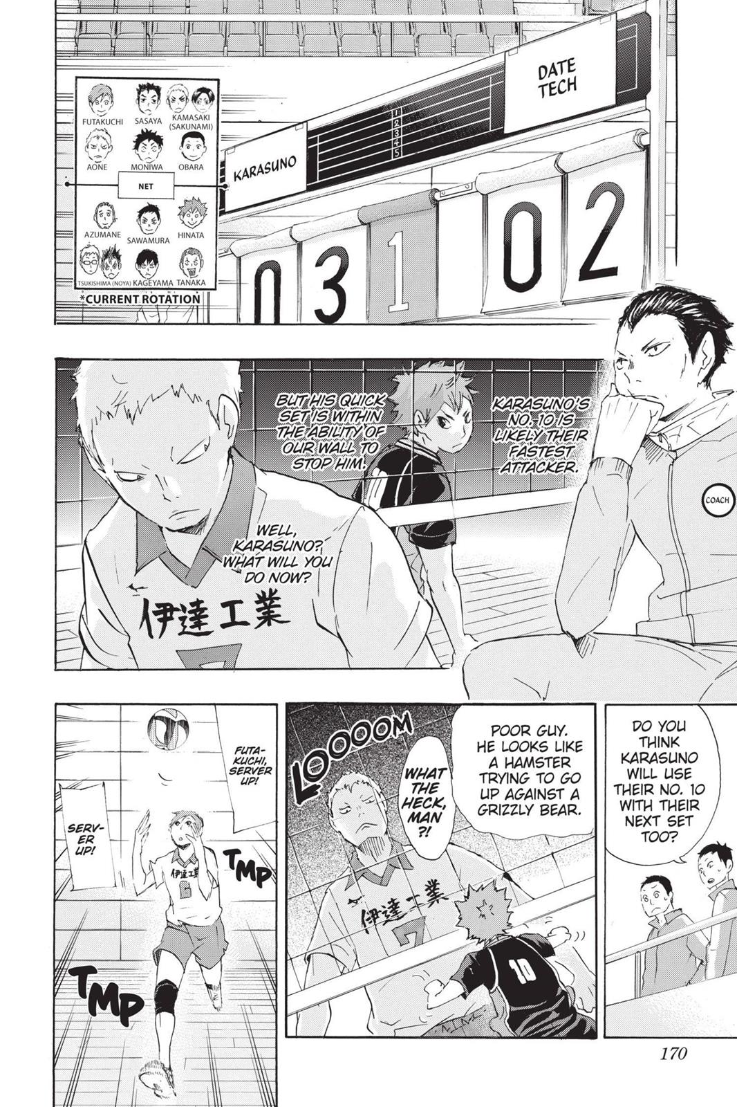 Read Haikyu!! Manga Online