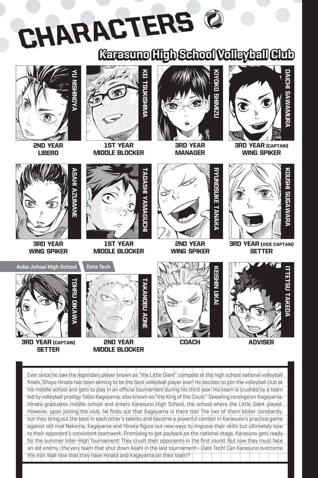 Read Haikyu!! Manga Online