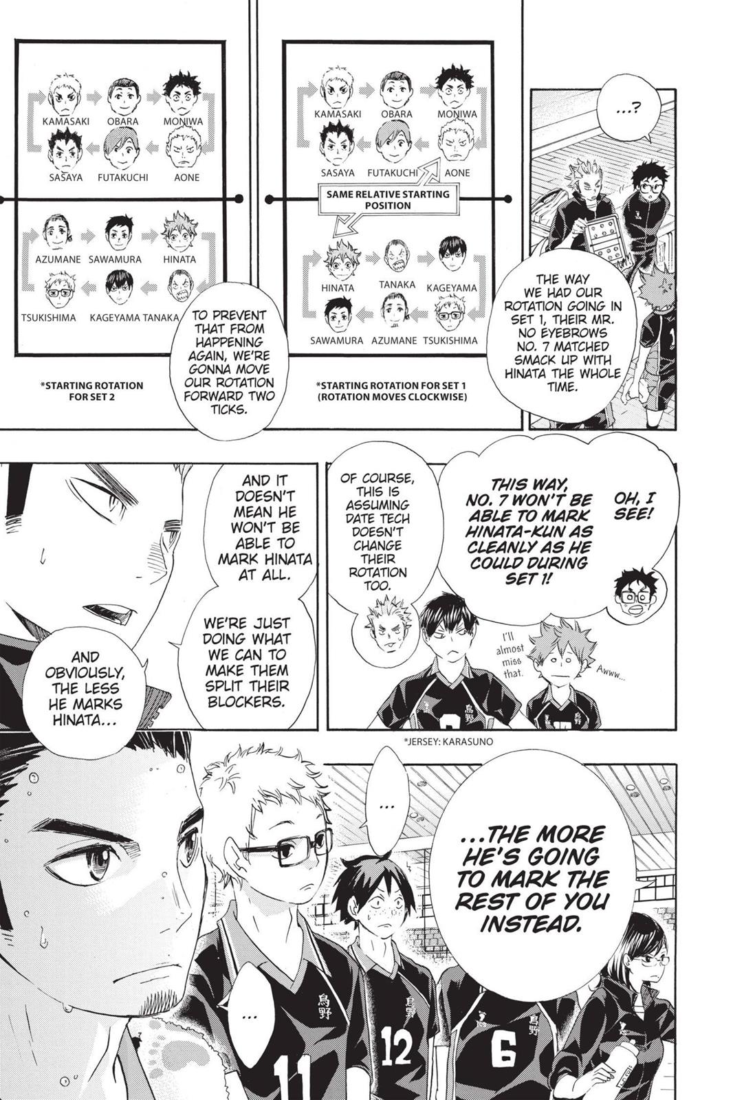 Read Haikyu!! Manga Online