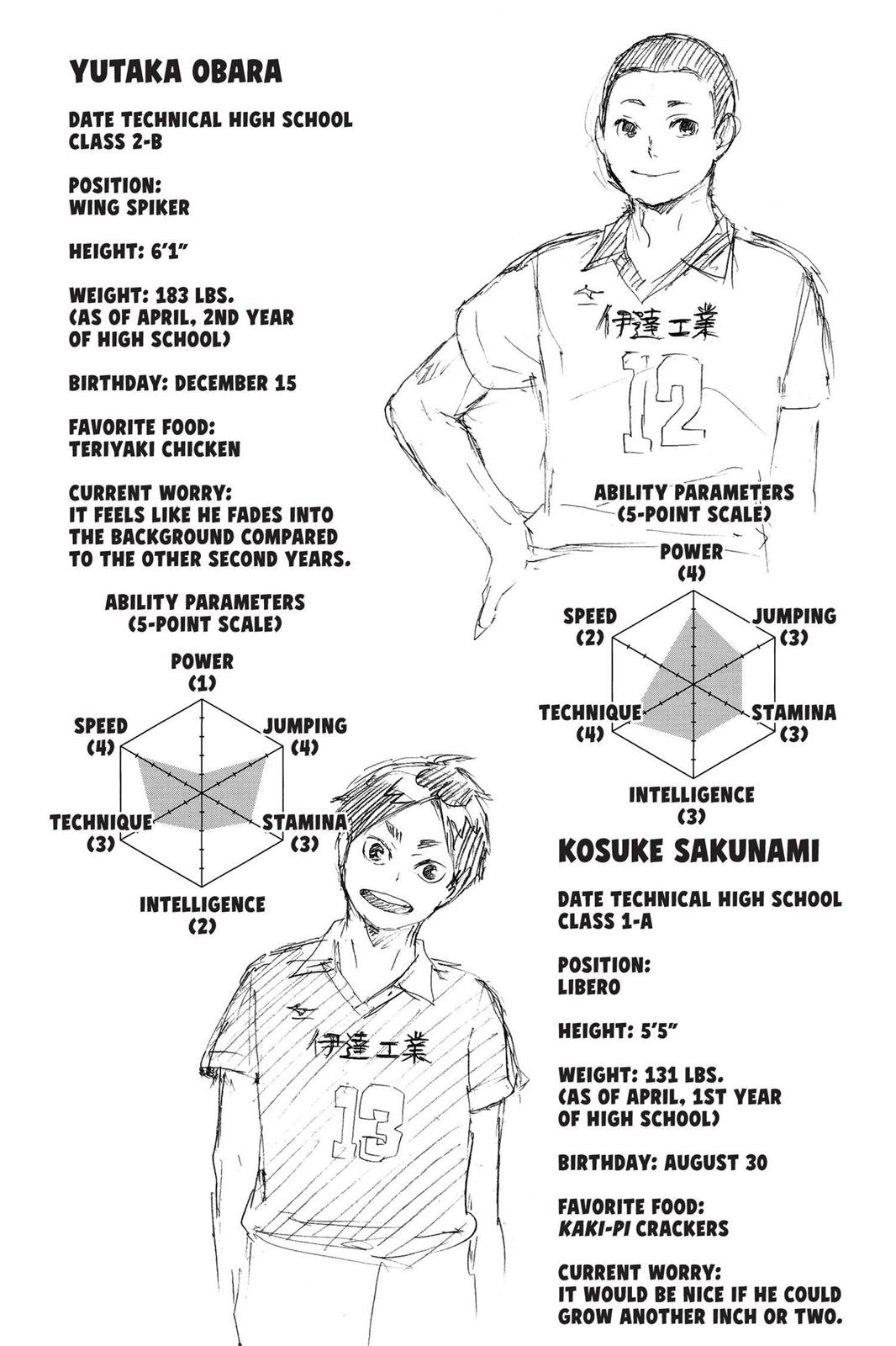 Read Haikyu!! Manga Online