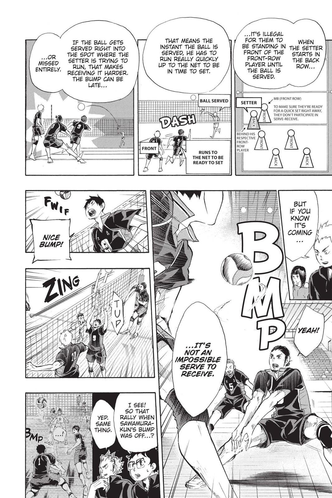 Read Haikyu!! Manga Online