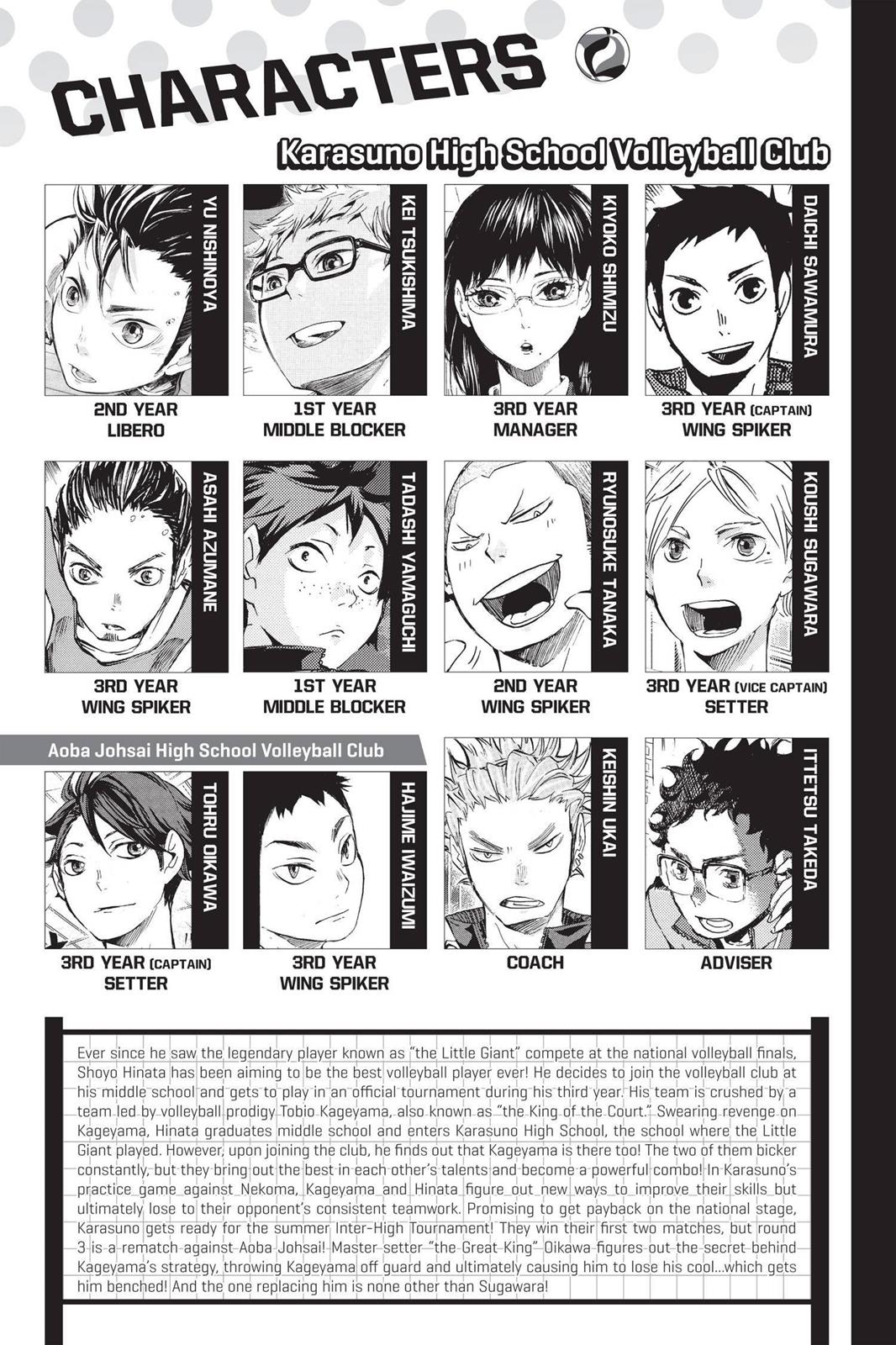 Read Haikyu!! Manga Online