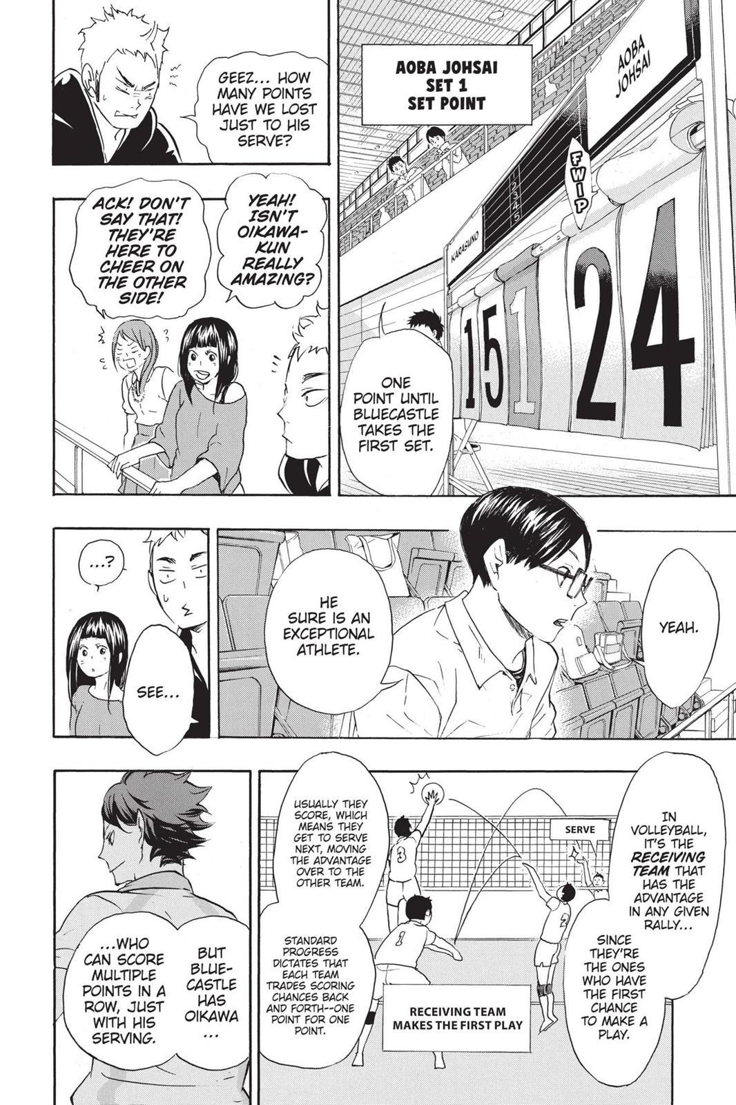 Read Haikyu!! Manga Online