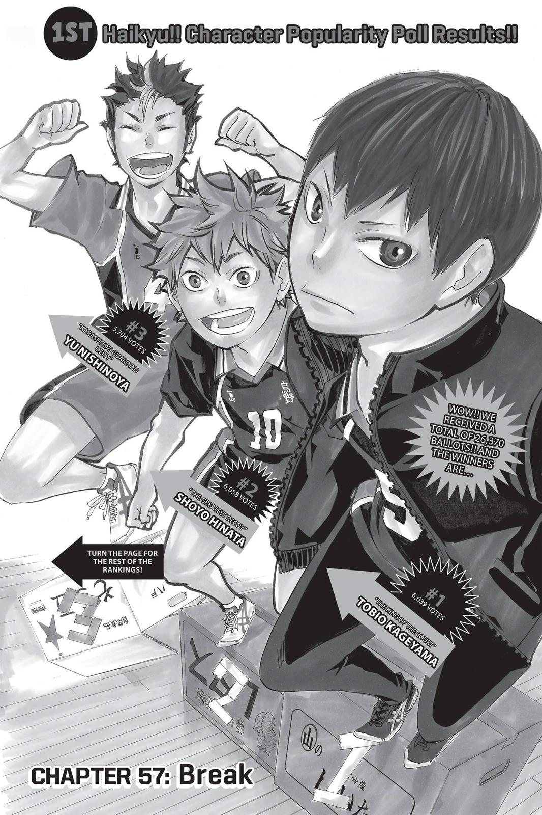 Read Haikyu!! Manga Online