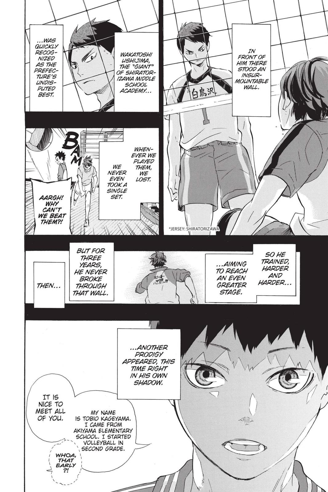 Read Haikyu!! Manga Online