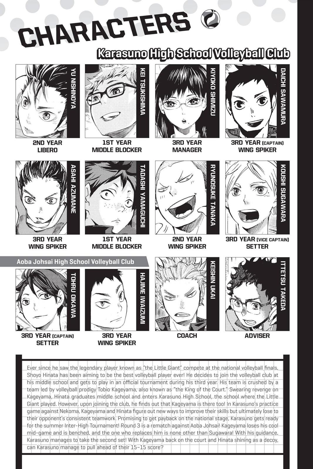 Read Haikyu!! Manga Online