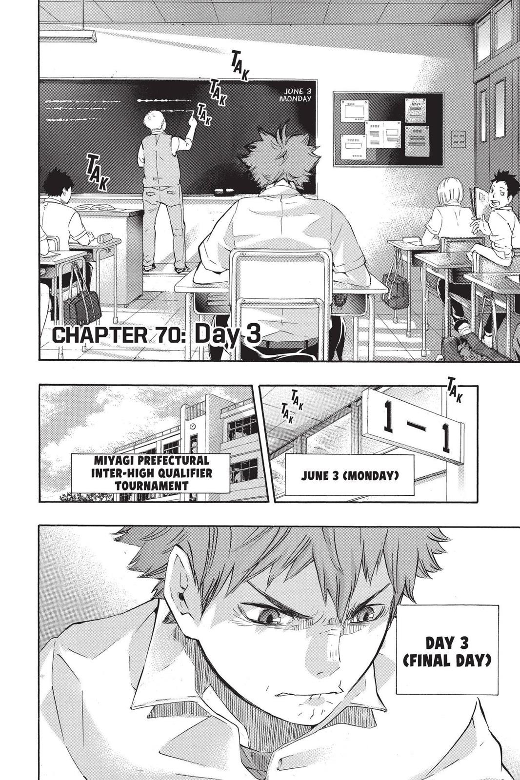 Read Haikyu!! Manga Online