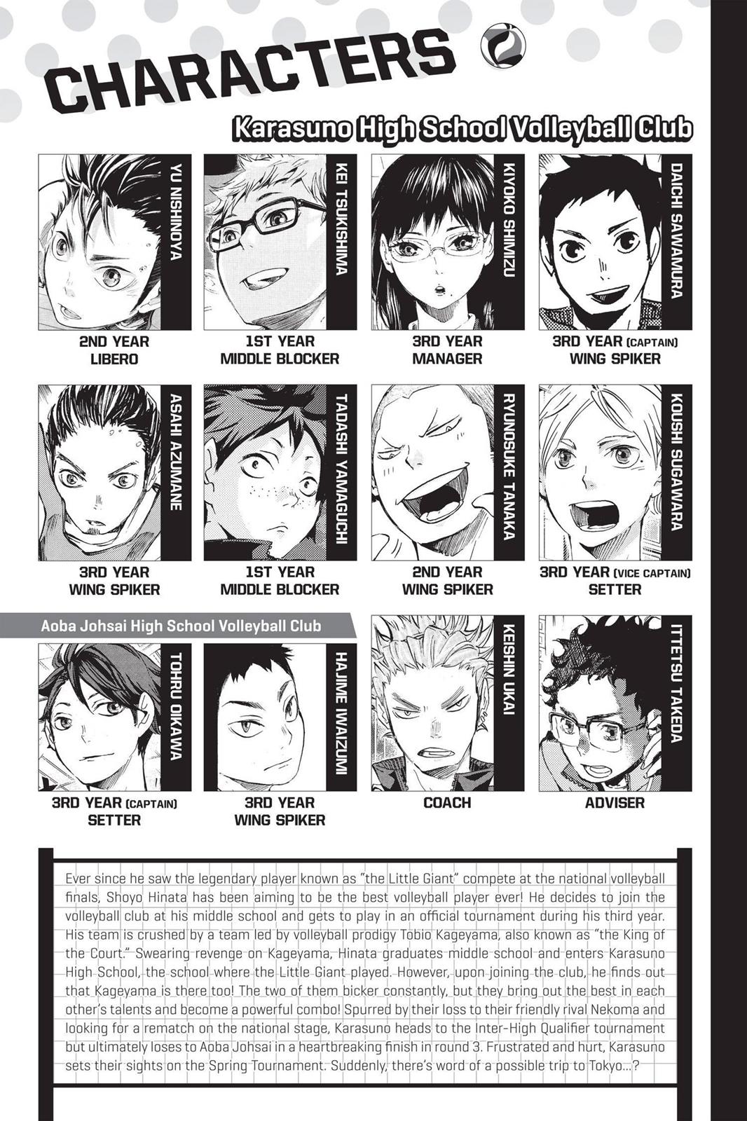 Read Haikyu!! Manga Online